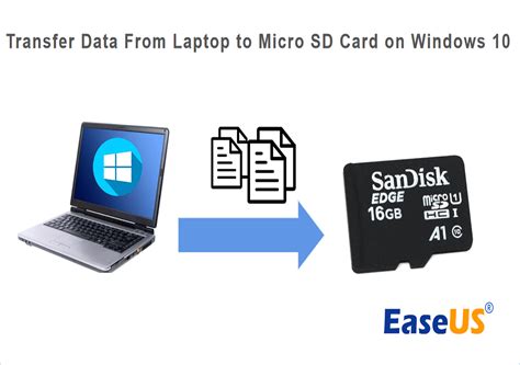 How to Copy Content to and from an SD Card .